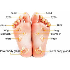 EMS Foot Massager Pad – USB Rechargeable, 8 Modes, 19 Speeds