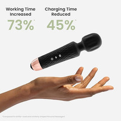 Cordless Personal Massager – Waterproof, 20 Modes, 3hr Battery