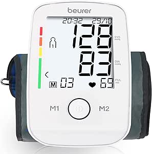 Home Digital Health Monitor UAE