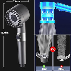 High Pressure Filtered Handheld Shower Head - Water Saving UAE