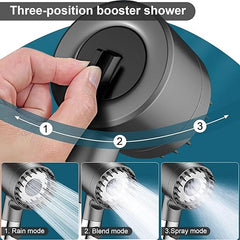 High Pressure Filtered Handheld Shower Head - Water Saving UAE